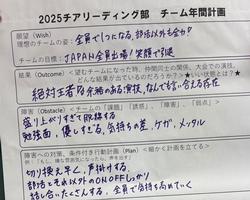 目標シート