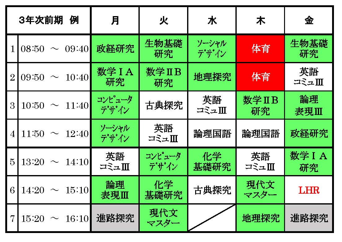 カリキュラム 札幌藻岩高等学校