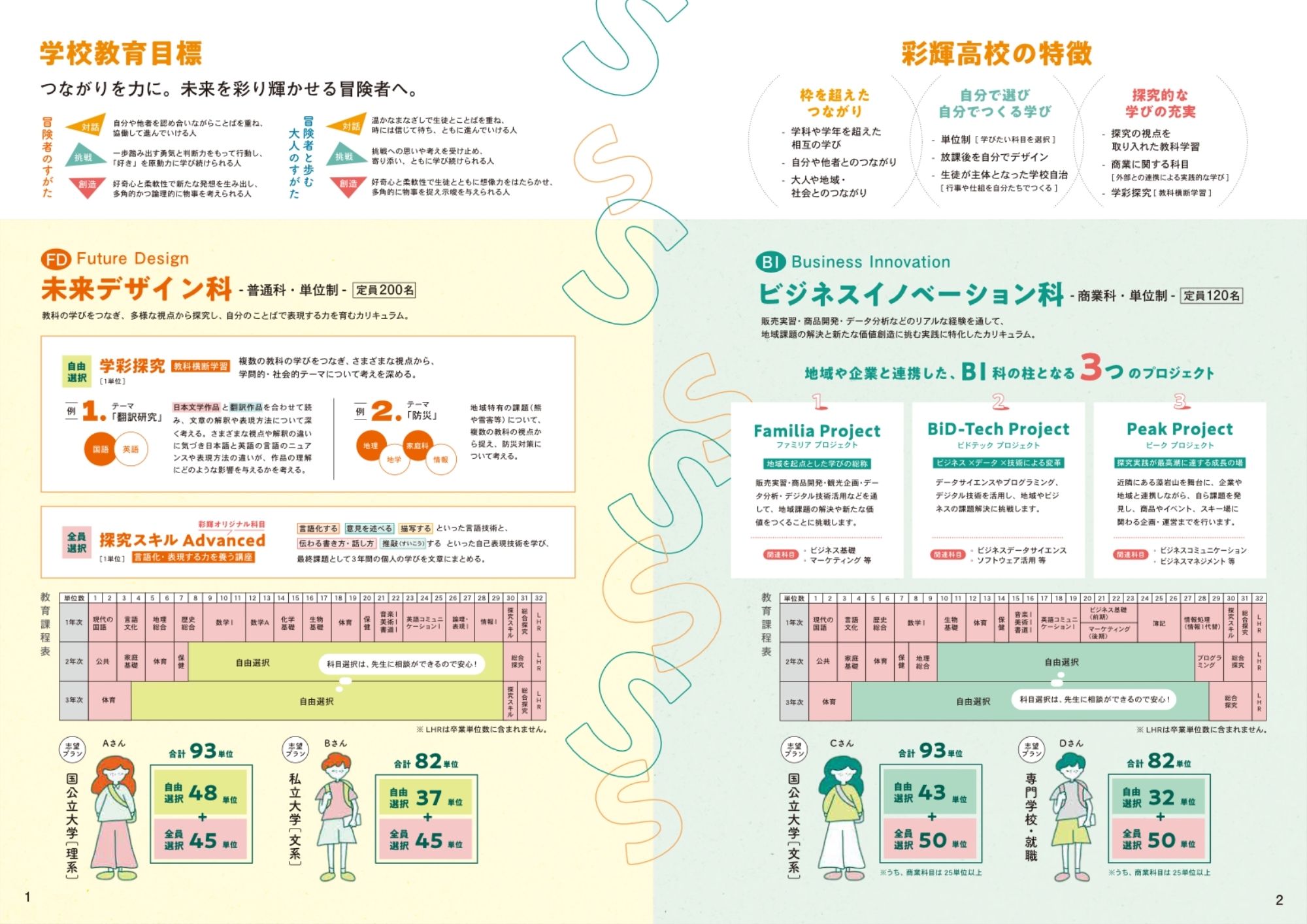 学校案内 2