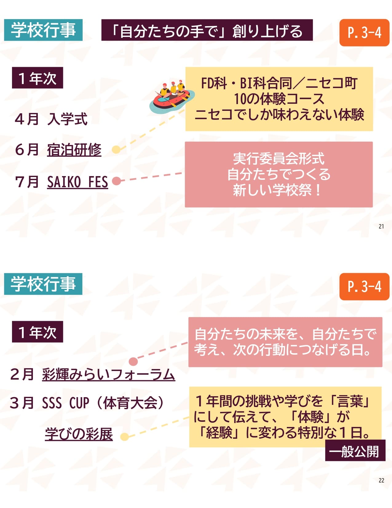 スライド11
