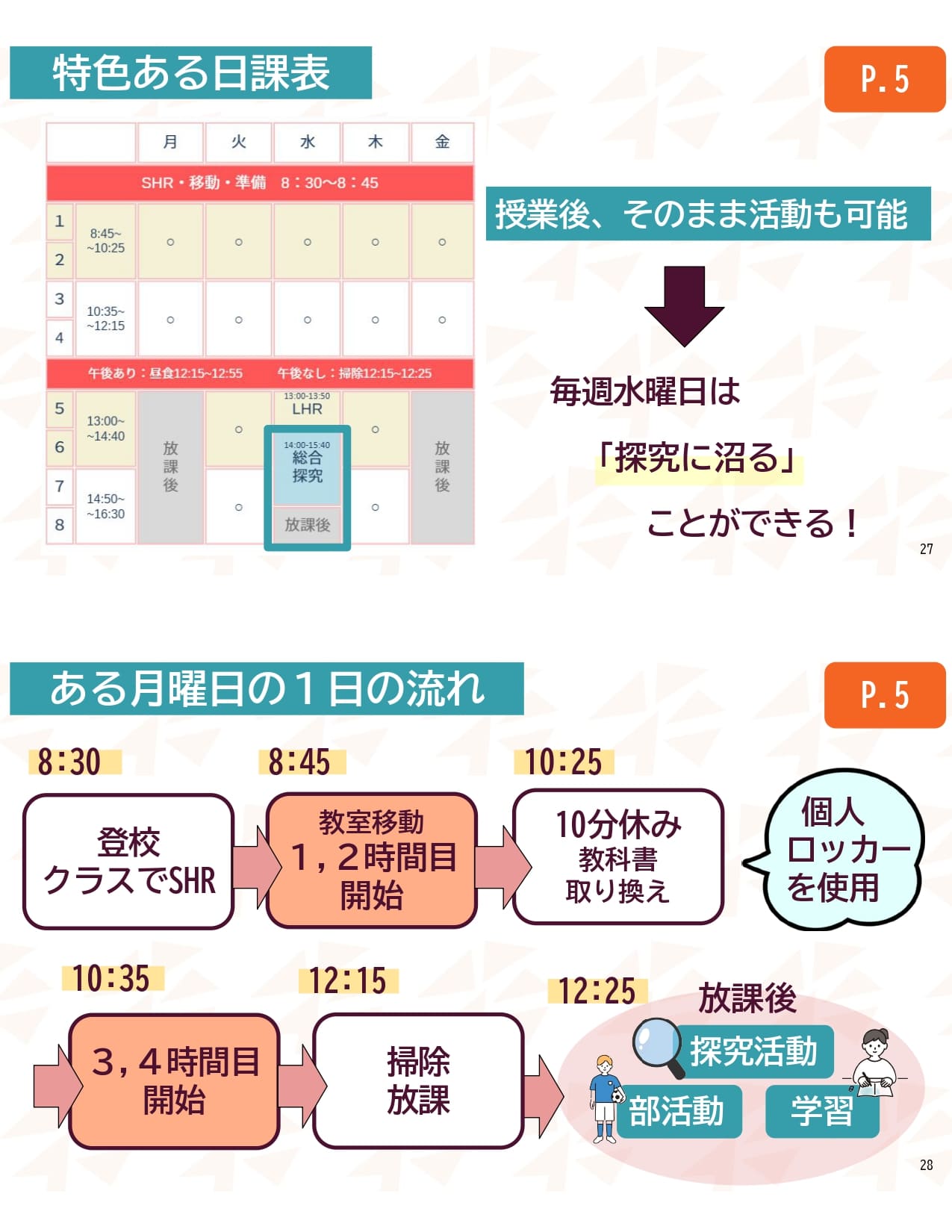 スライド14